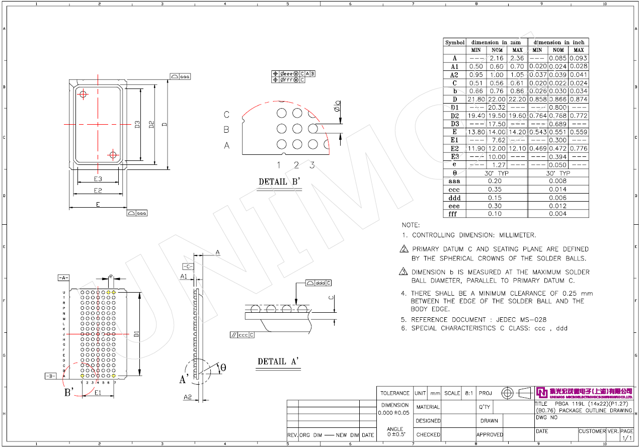 赢彩吧·(中国游)有限公司官网