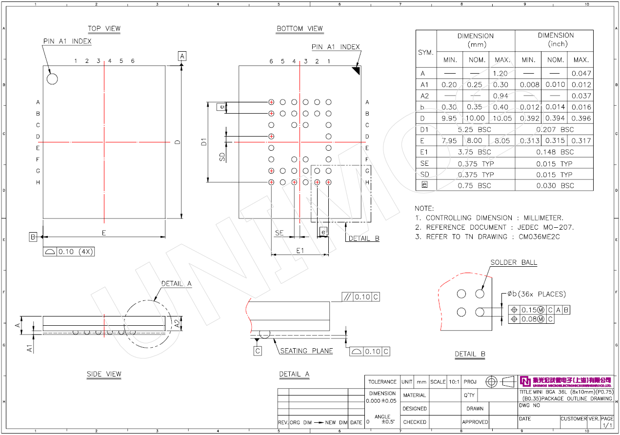赢彩吧·(中国游)有限公司官网