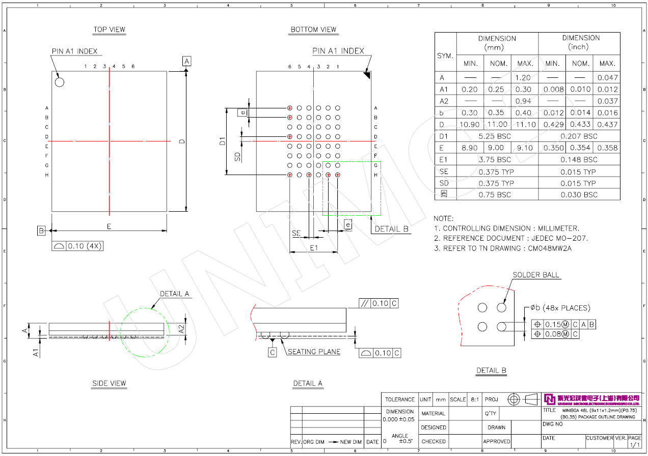 赢彩吧·(中国游)有限公司官网