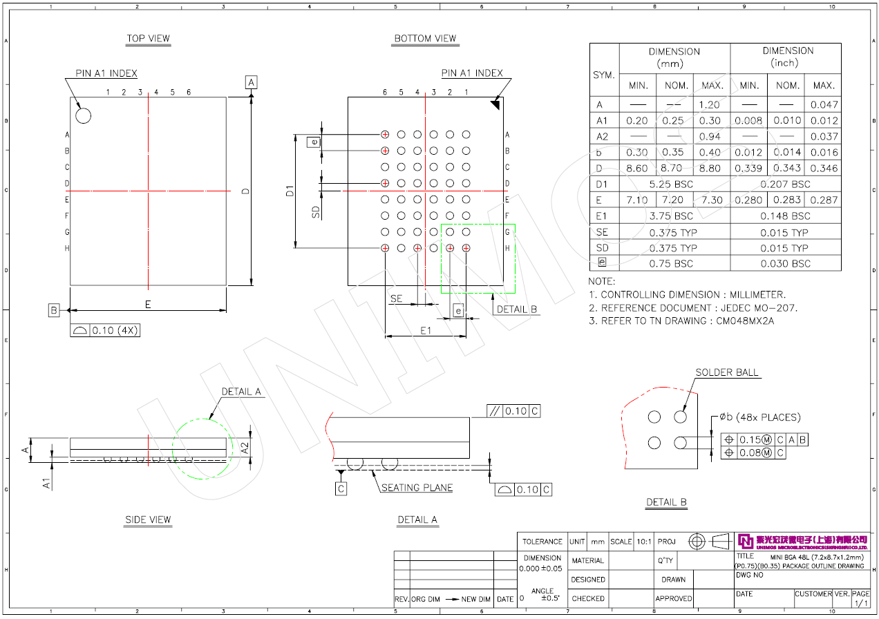 赢彩吧·(中国游)有限公司官网