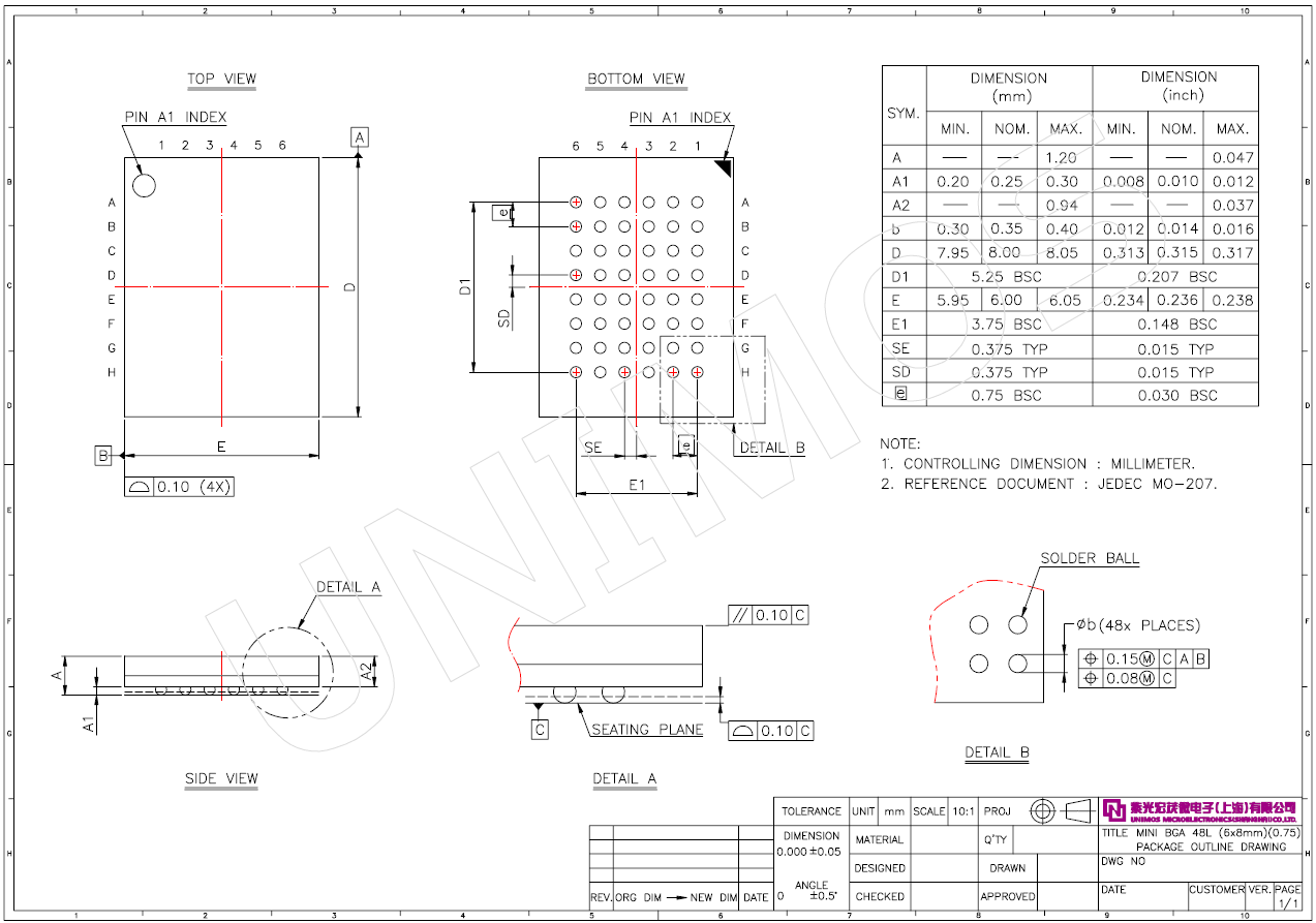 赢彩吧·(中国游)有限公司官网