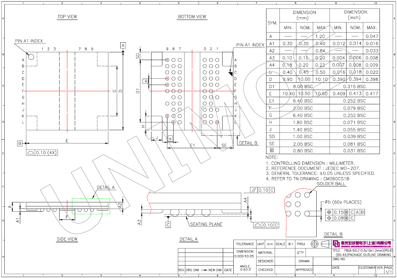 赢彩吧·(中国游)有限公司官网