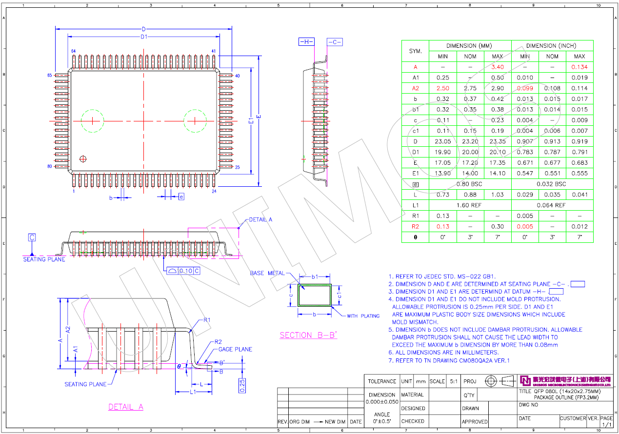 赢彩吧·(中国游)有限公司官网