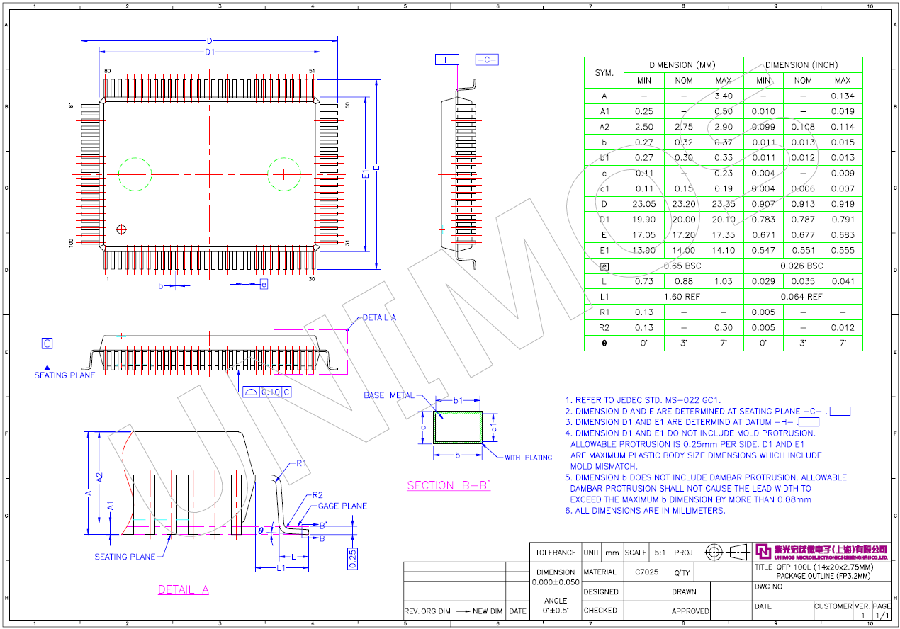 赢彩吧·(中国游)有限公司官网
